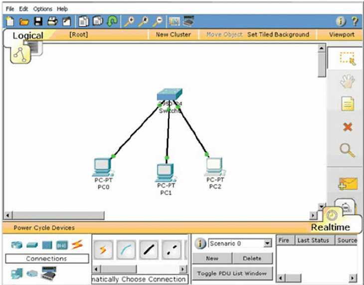 5.2.1.7 packet tracer answers