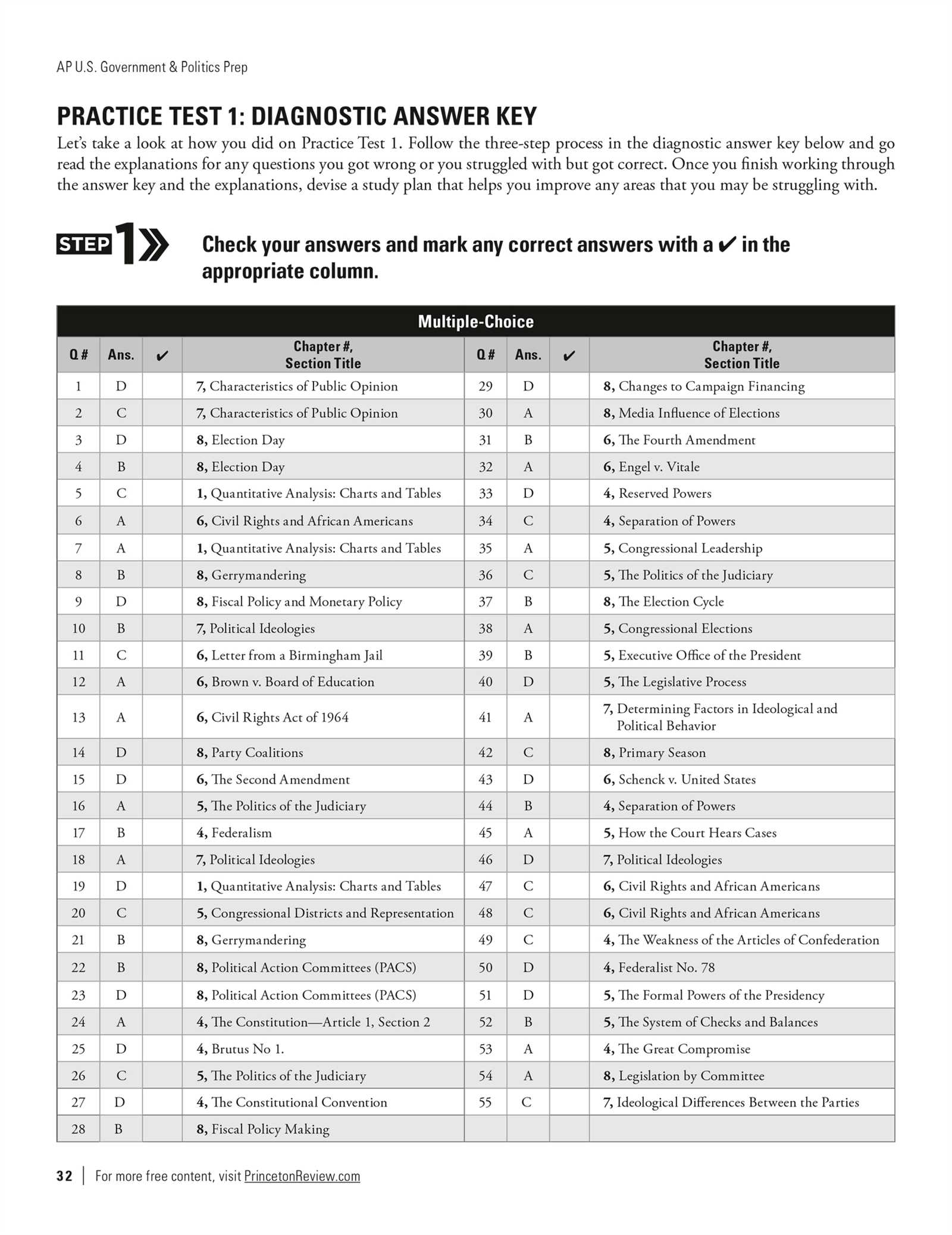 us government final exam answer key