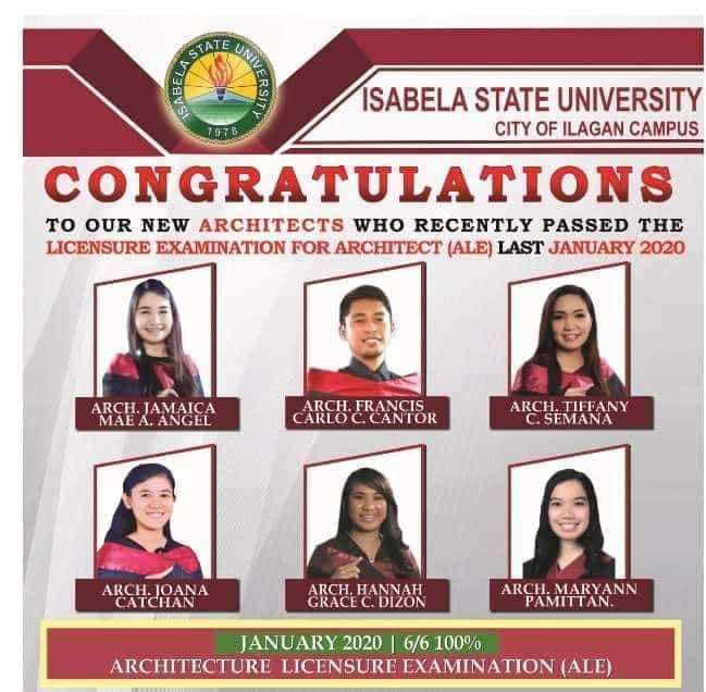 architecture licensure exam