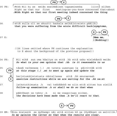 answer key to louisiana literacy test