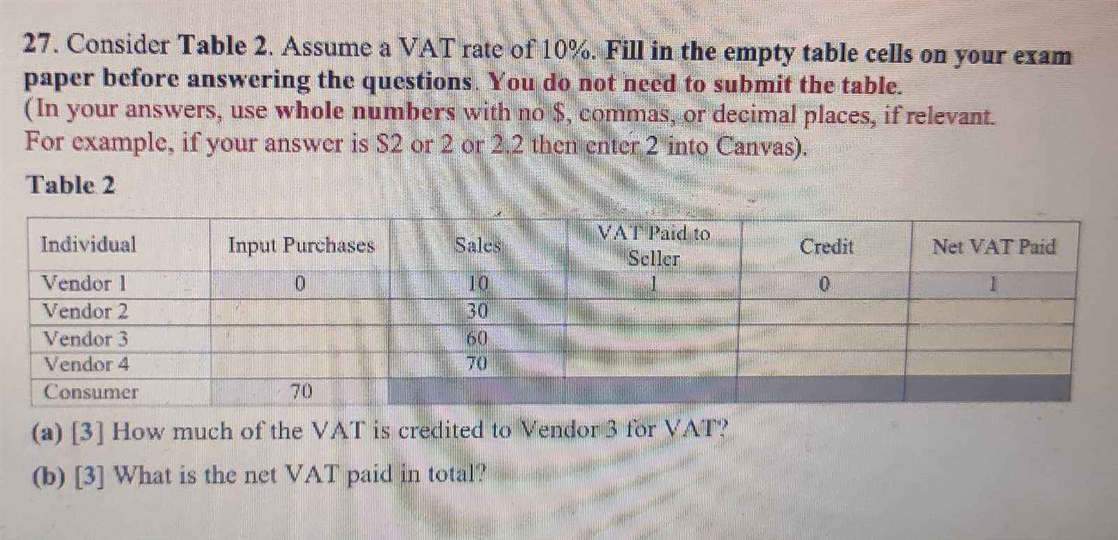 vat exam questions and answers