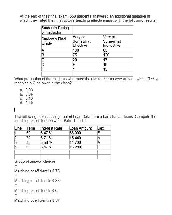 fmva final exam answers chegg