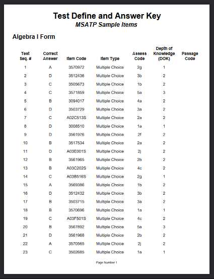 algebra 1 final exam answer key