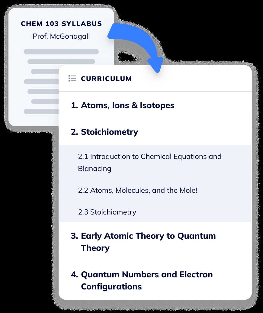 math 1314 final exam answers