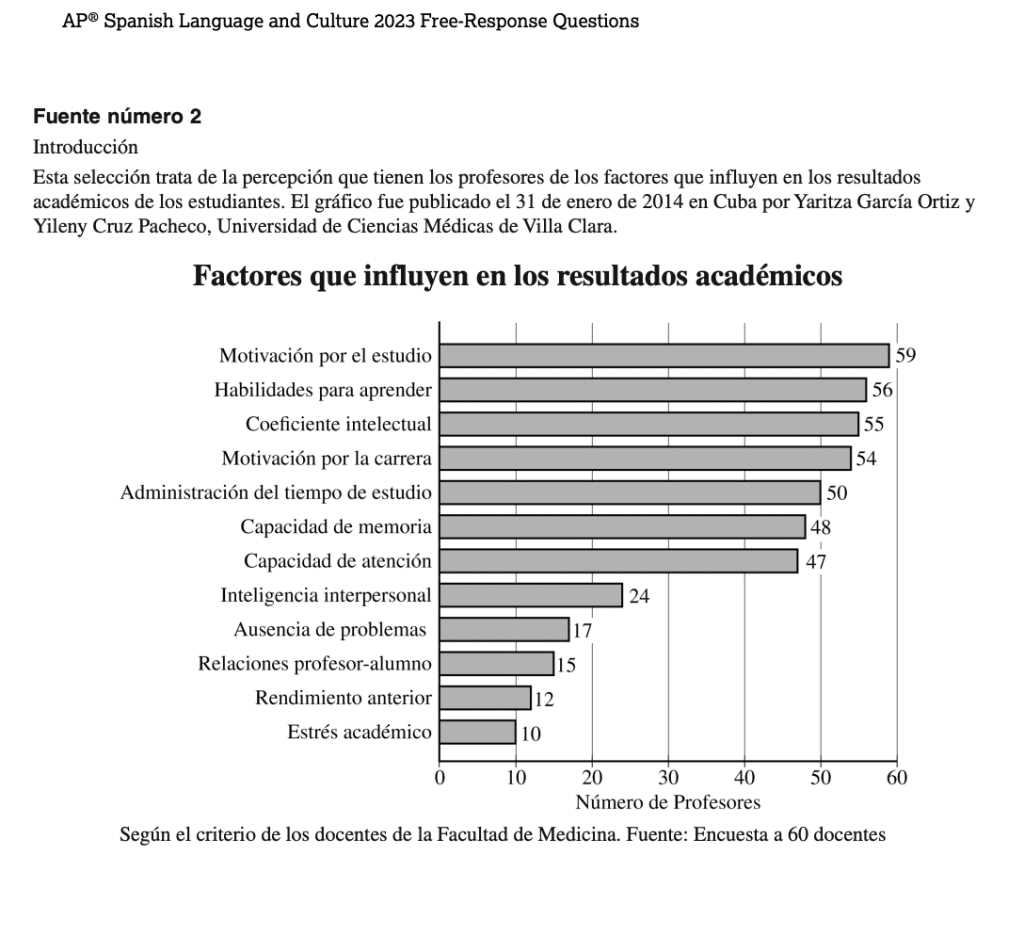 ap spanish language and culture practice exam answers