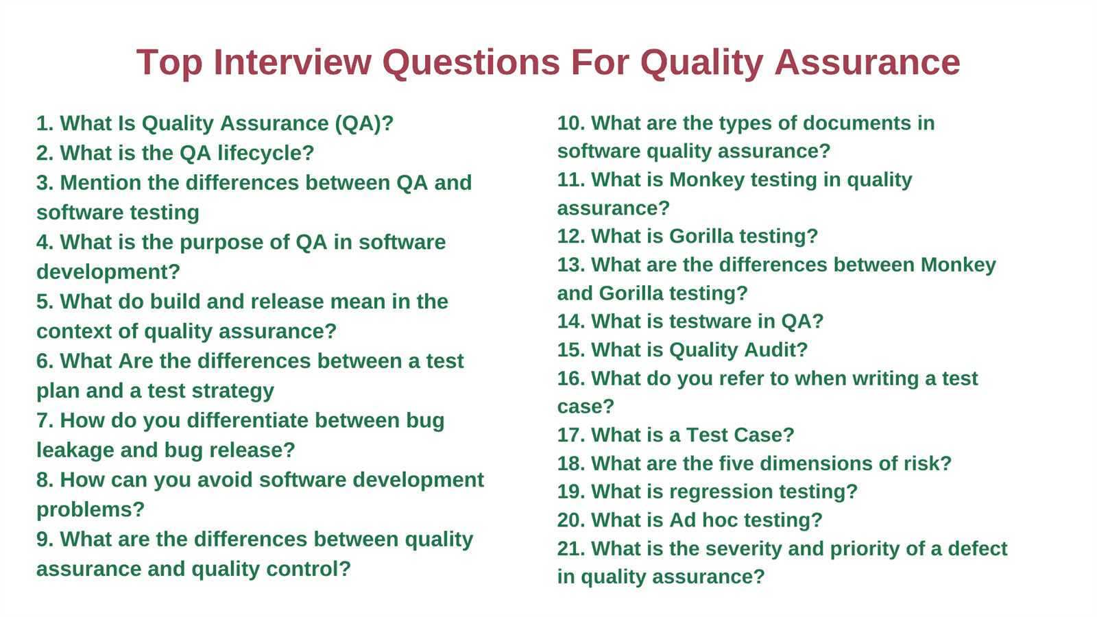 software quality assurance exam questions and answers