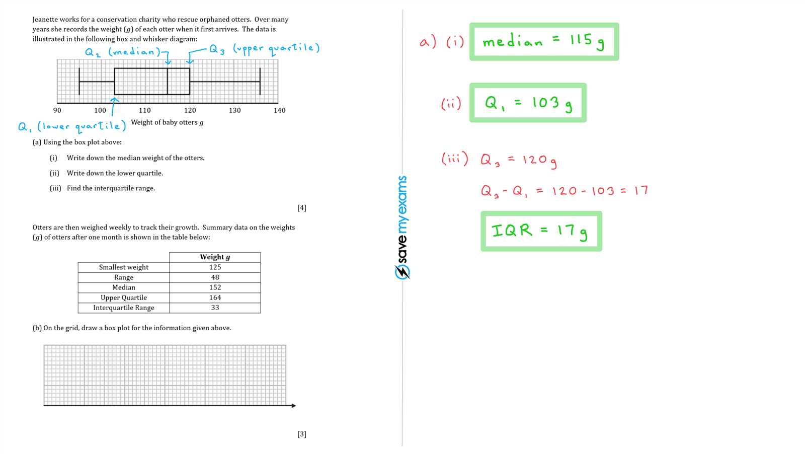 save my exams topic questions answers free