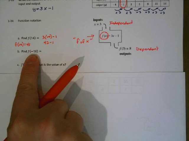 core connections algebra 1 answers