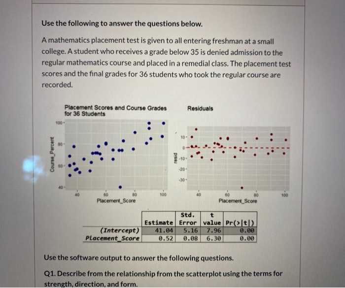 umd math placement exam answers