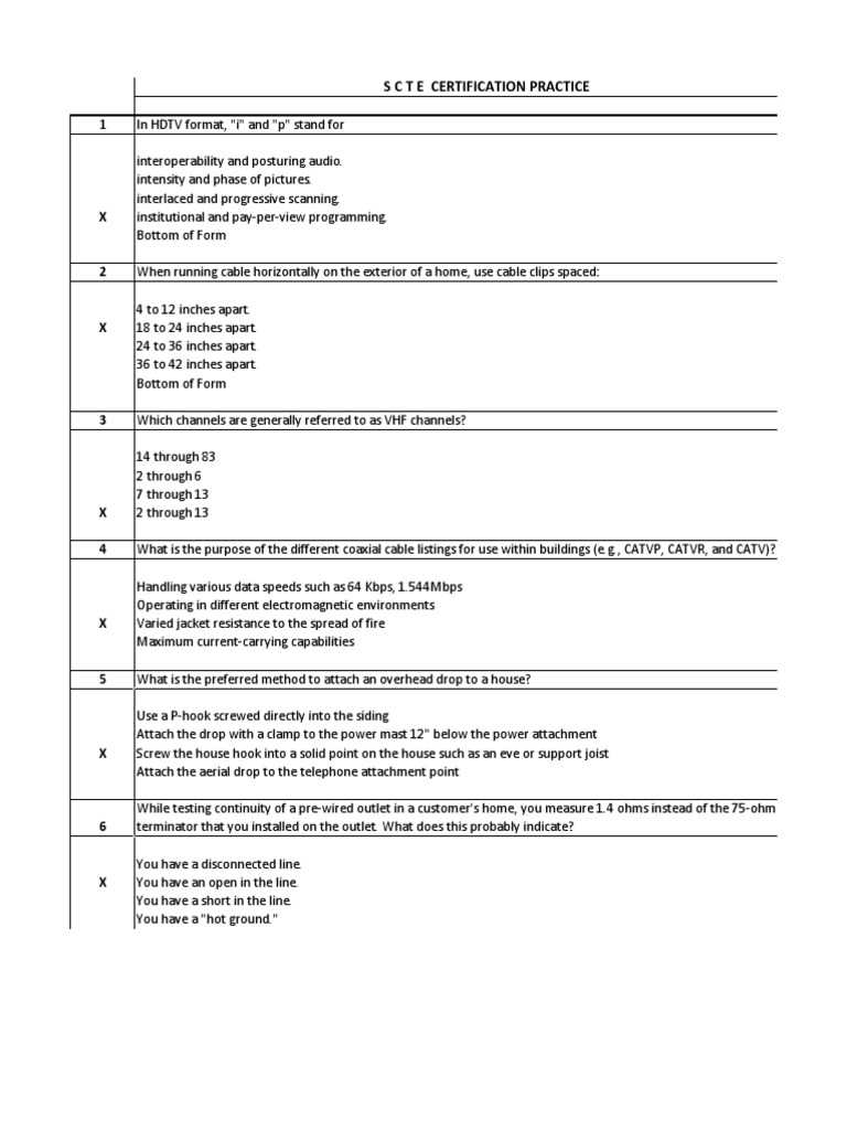 catv training institute final exam answers