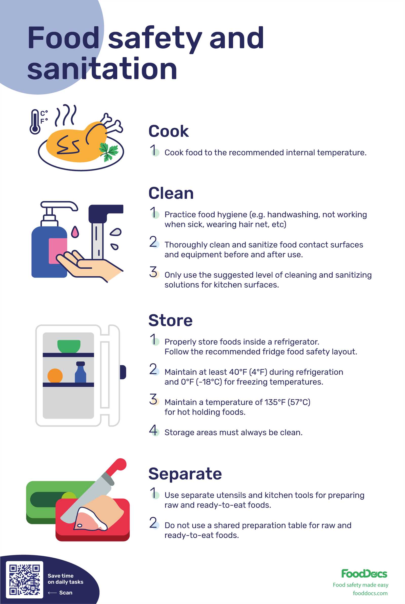 always food safe final exam answers