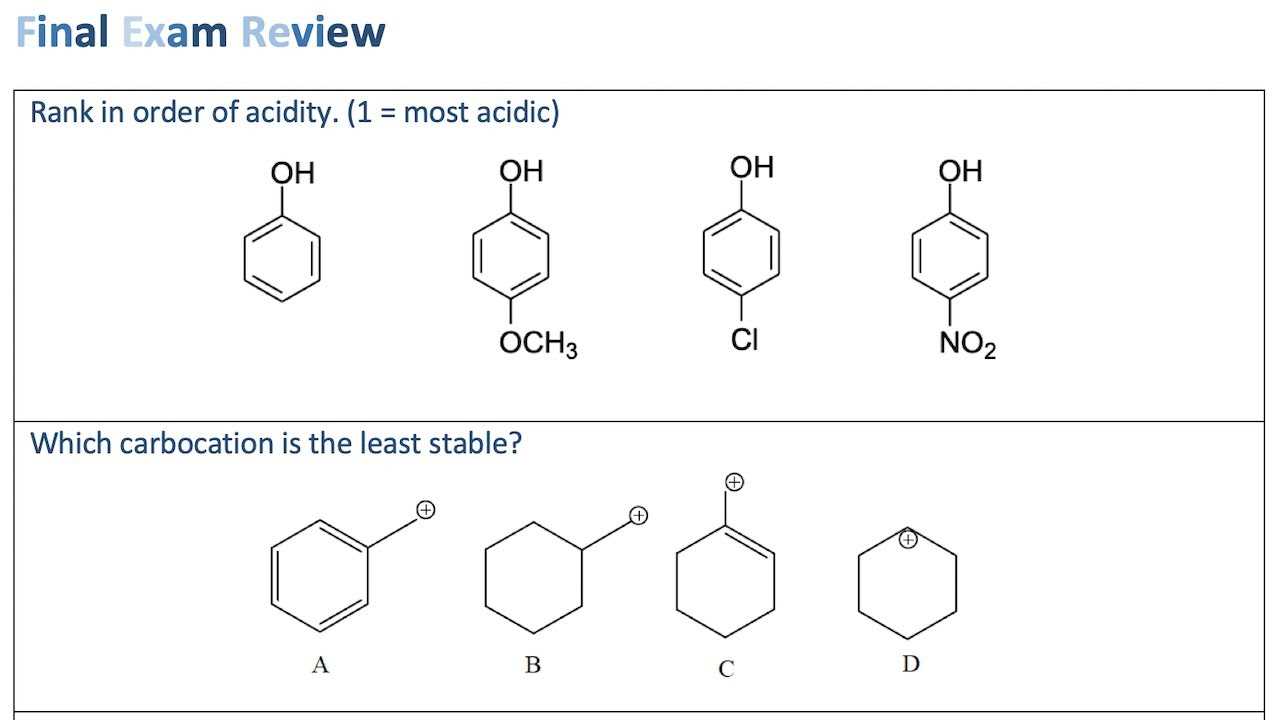 organic chemistry 1 final exam