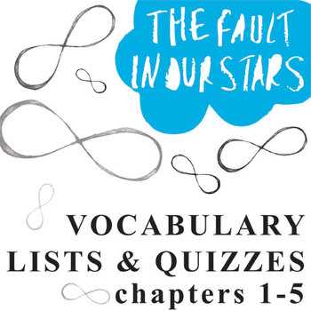 the fault in our stars questions and answers