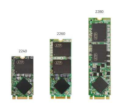 ssd 2 module 3 exam answers