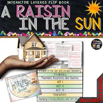 a raisin in the sun questions and answers act 1