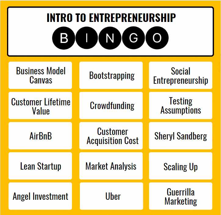 business strategy game comprehensive exam answers