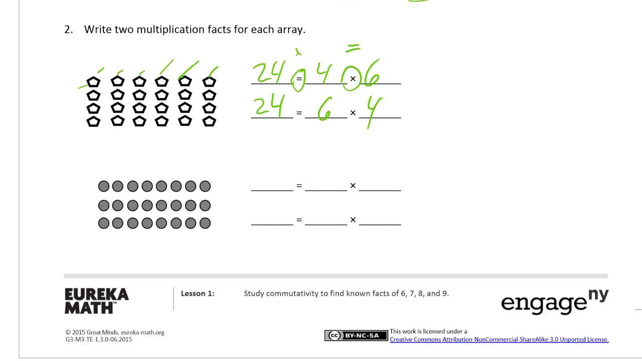 eureka math grade 7 module 3 answer key