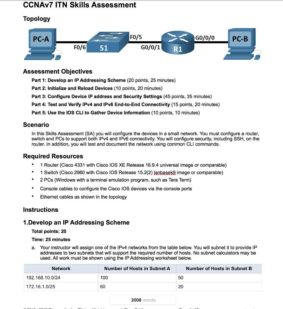 ccnav7 exam answers