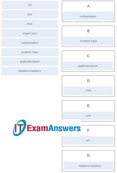 cisco course feedback exam answers