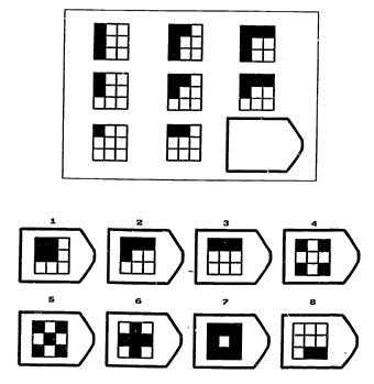 iq test answers explained