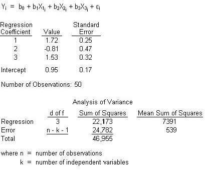 cfa exam questions and answers