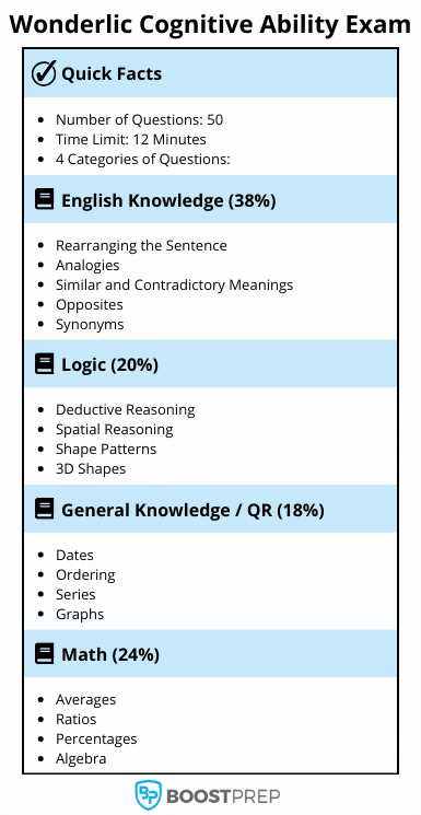 wonderlic sample test questions and answers