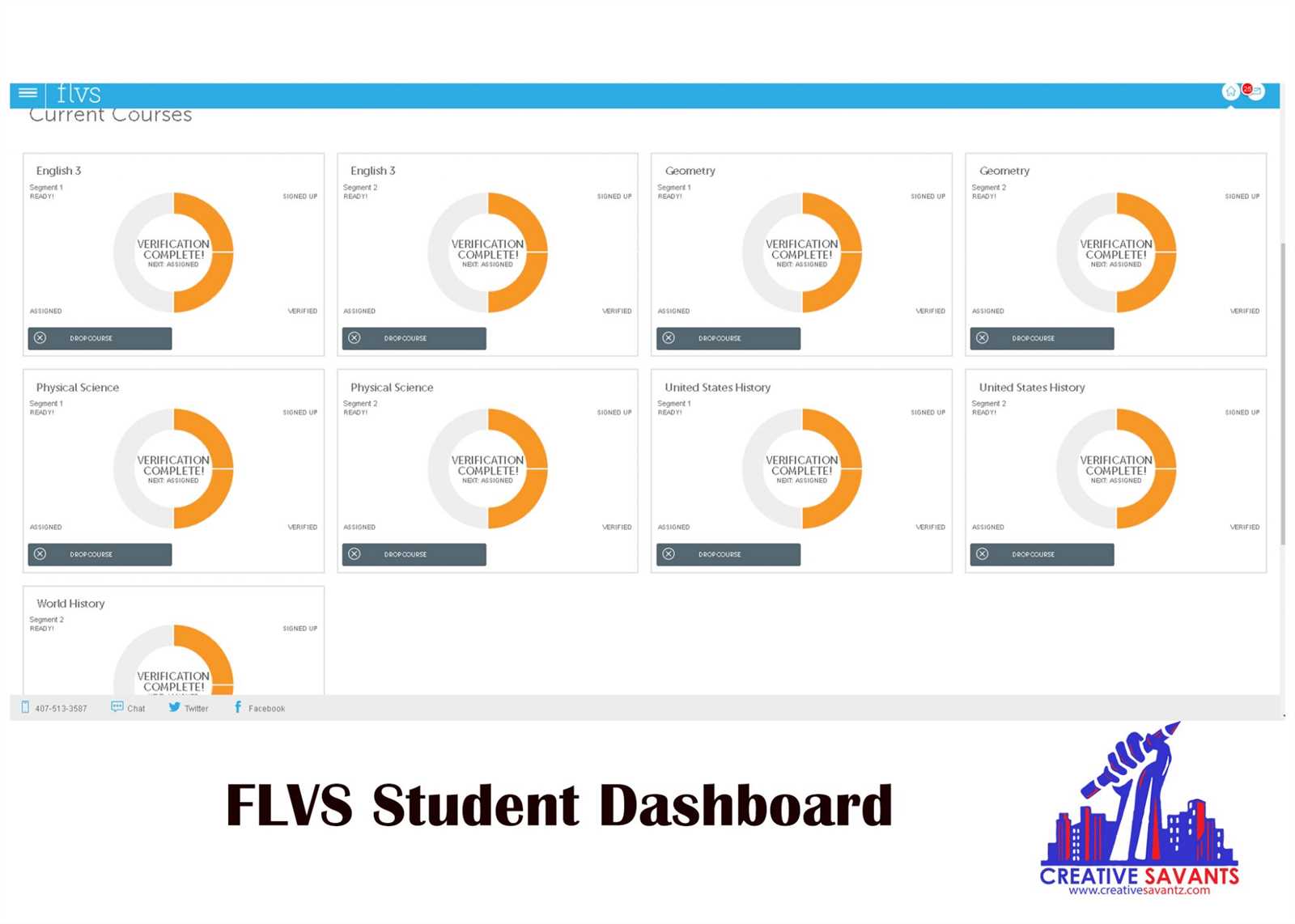 flvs exam answers