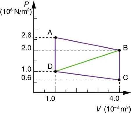 webassign 2.6 answers