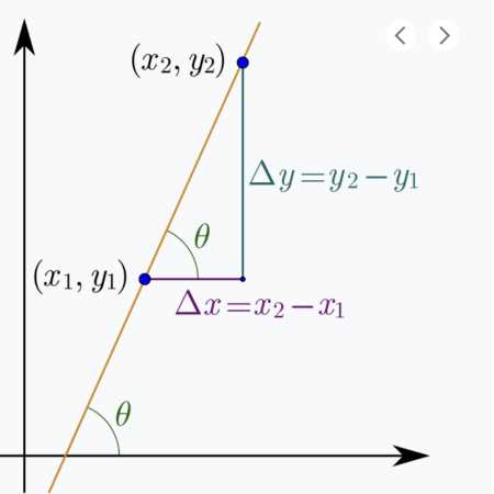 course 3 chapter 3 proportional relationships and slope answers