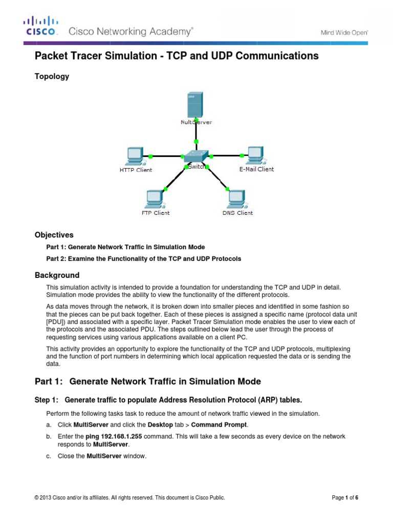 3.2.4.6 packet tracer answers