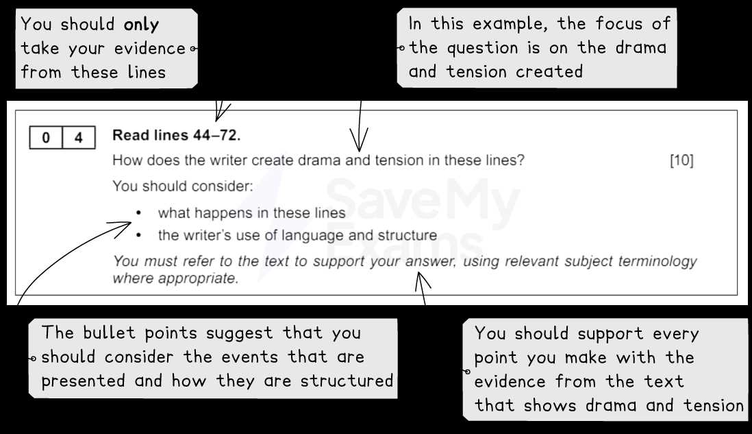 evidence exam model answer