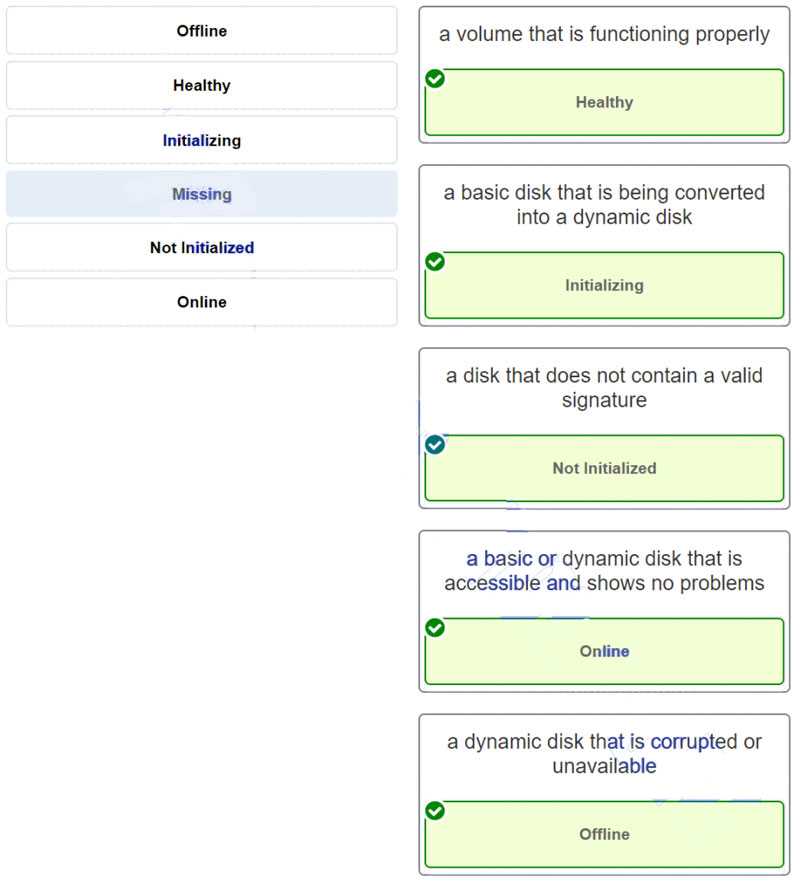 serving it right final exam answers