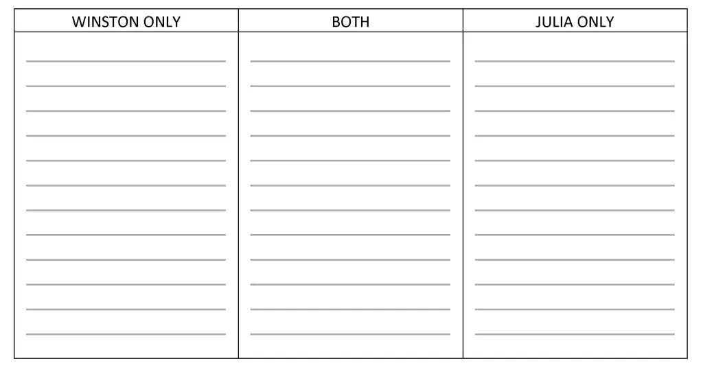 1984 test answer key