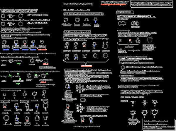 2012 acs organic chemistry exam answers