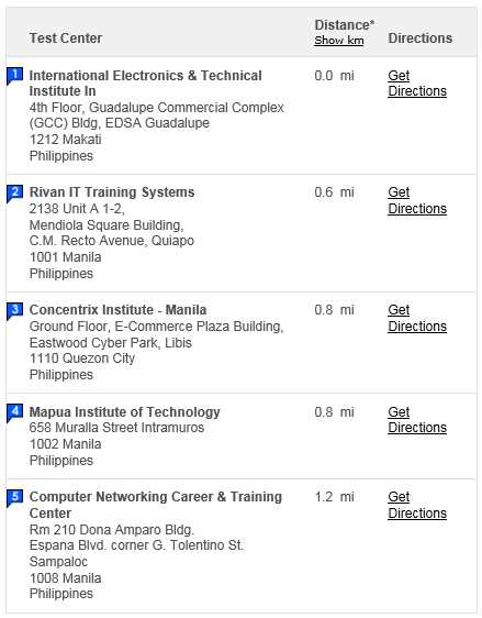 cost for ccna exam