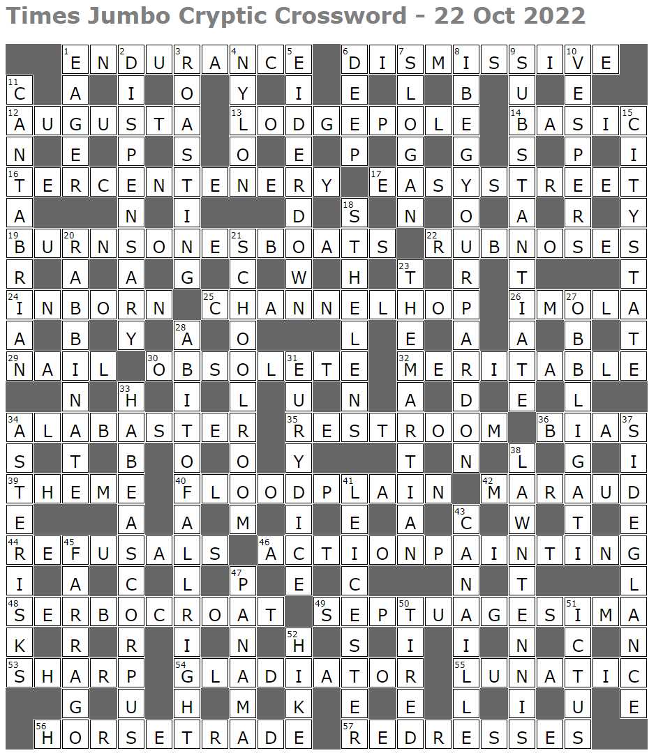 badgehungry crossword cove answers