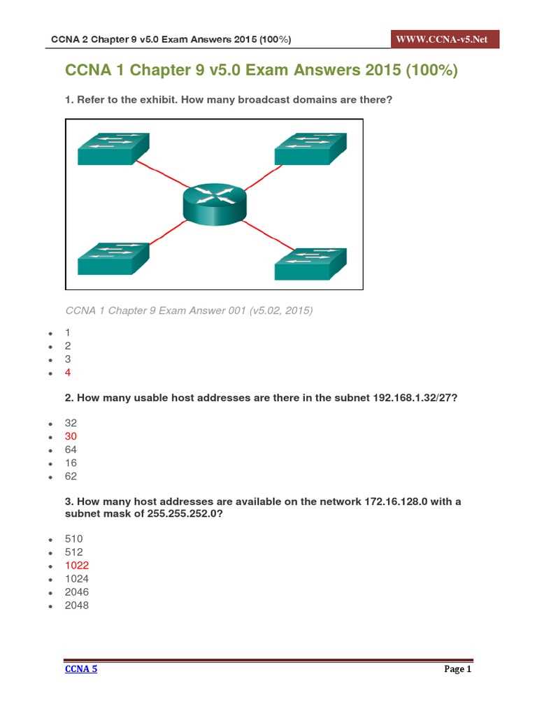 ccna 2 chapter 4 exam