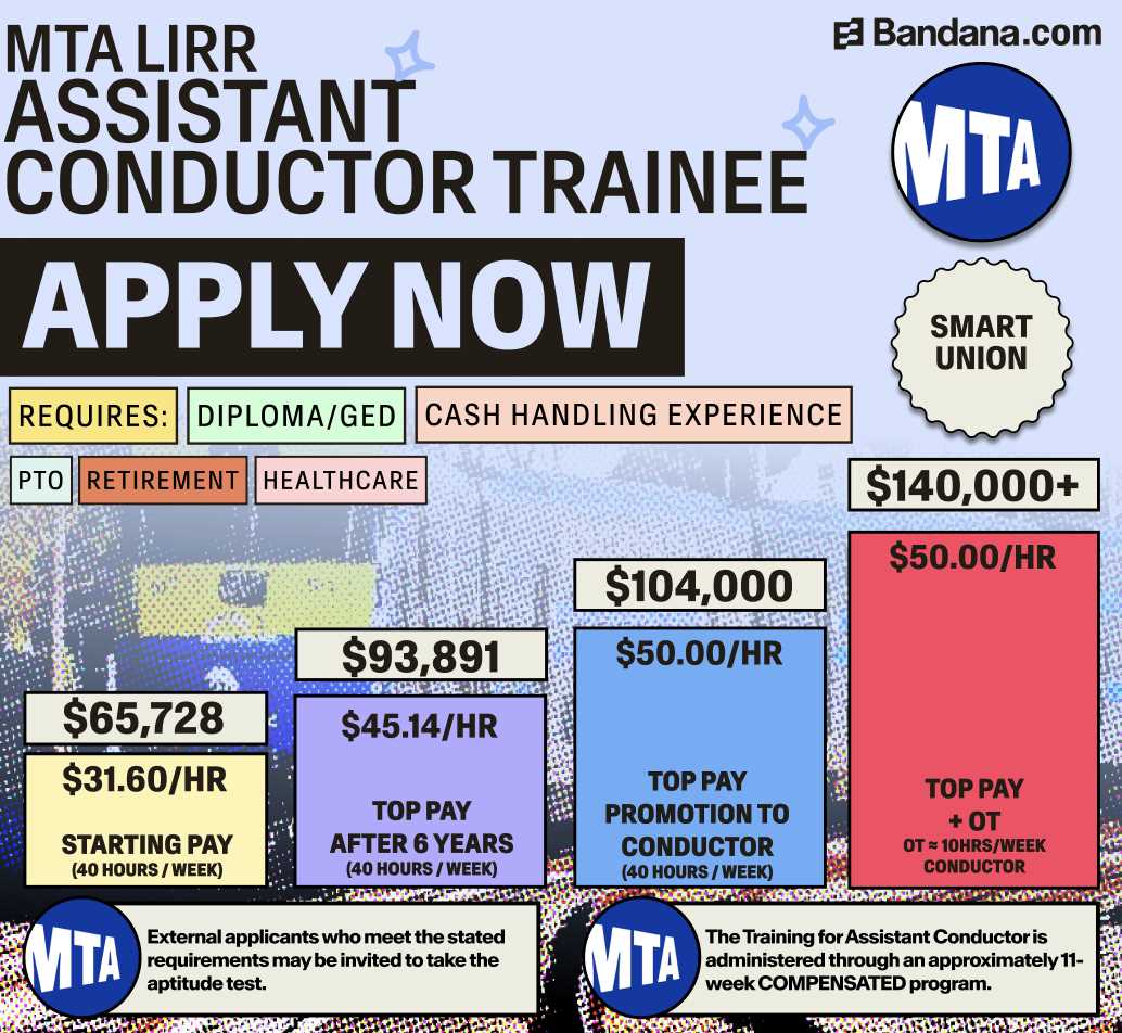 conductor mta exam