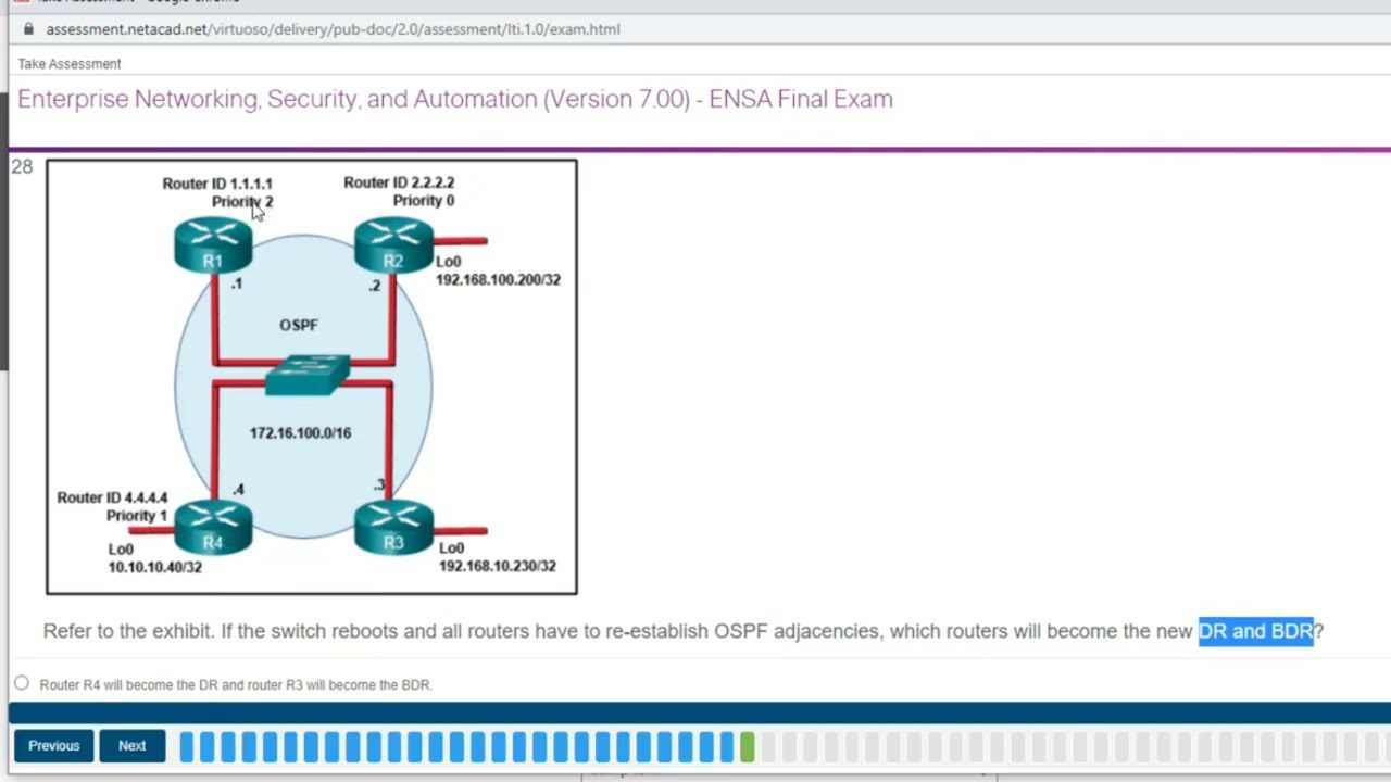 ccna netacad final exam answers