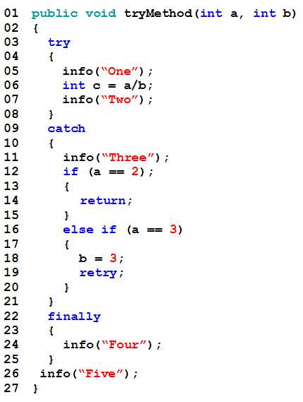 neiep 500 final exam answers