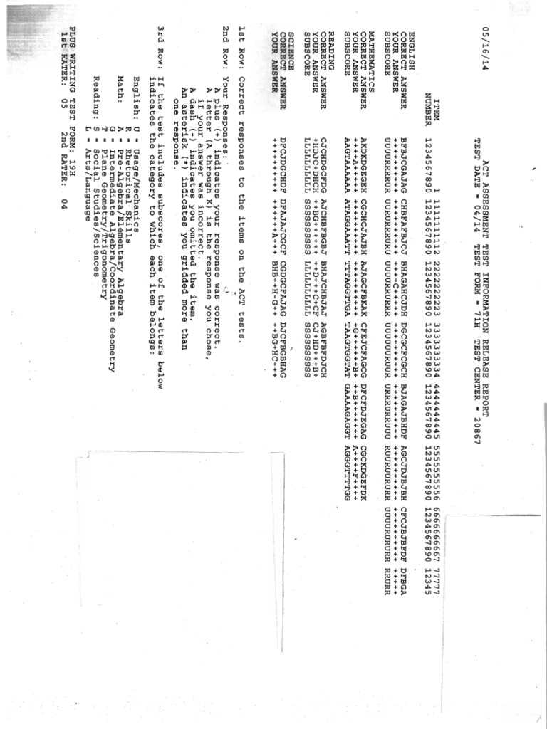 act 71e answers