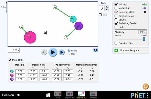 phet collision lab answers