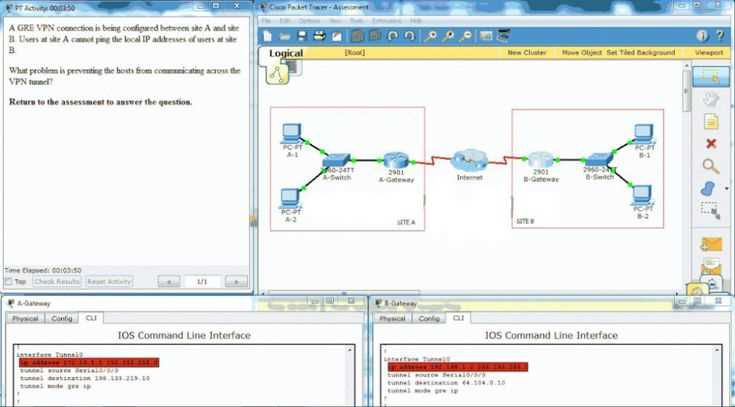 cisco ccna 4 chapter 7 exam answers