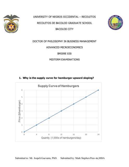 microeconomics midterm exam 1