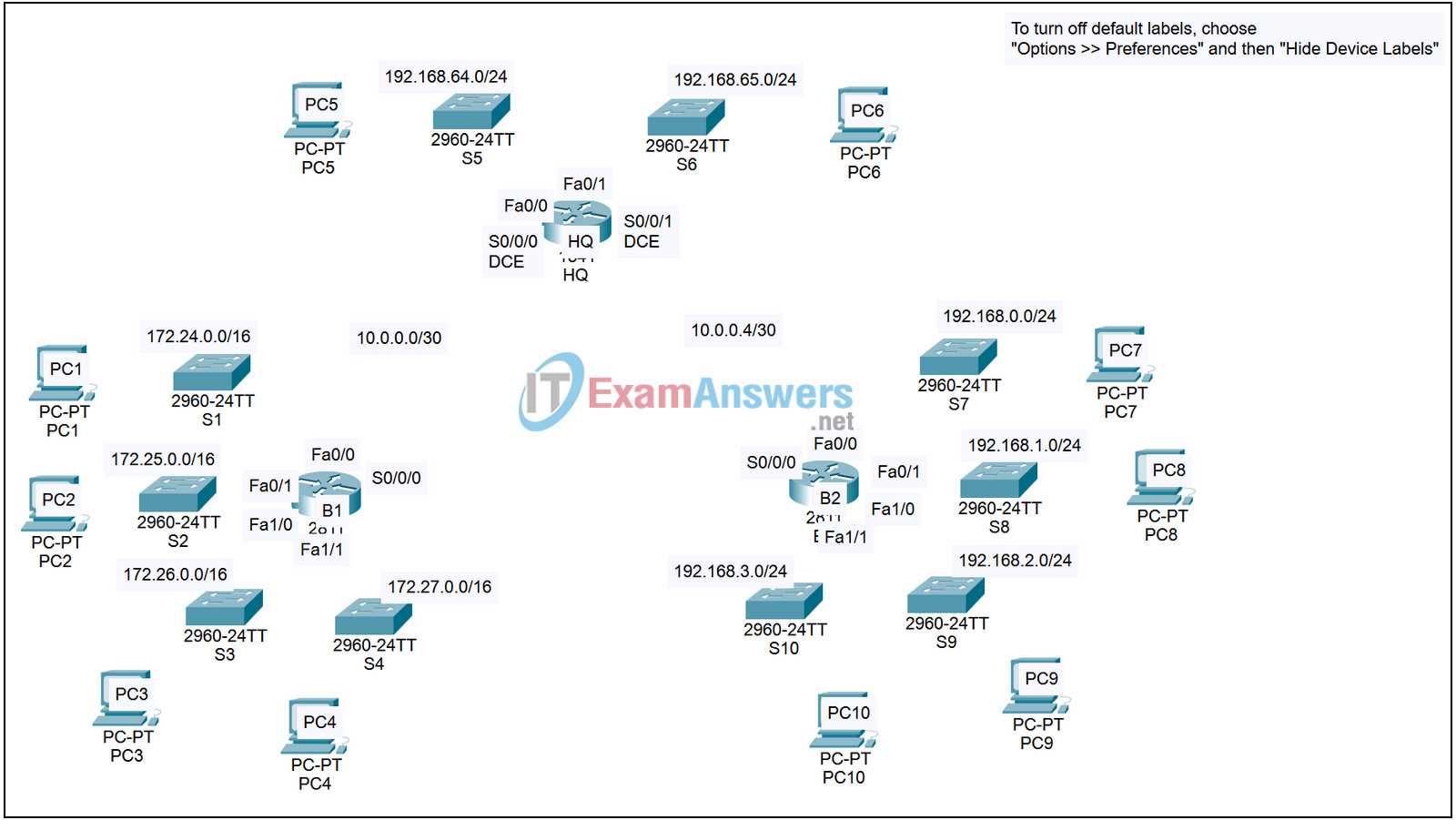 itn practice skills assessment packet tracer answer