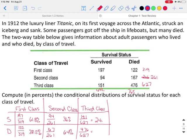 ap statistics ap exam study guide answers