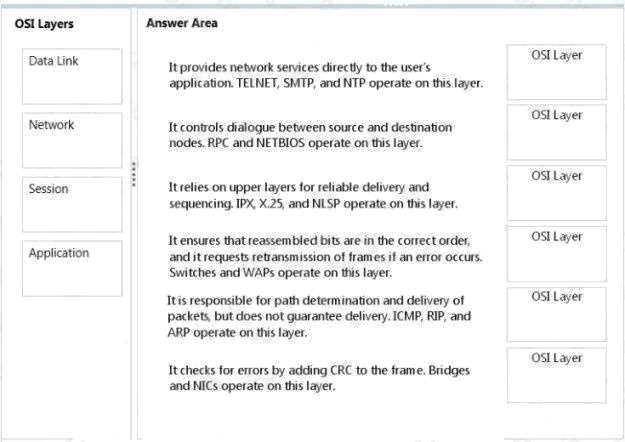 network fundamentals final exam answers