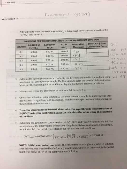 small scale chemistry laboratory manual answers